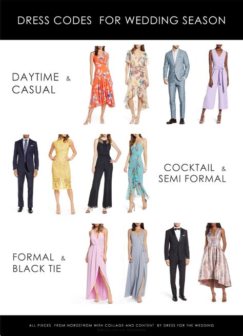 dress cpde|dress code przykłady.